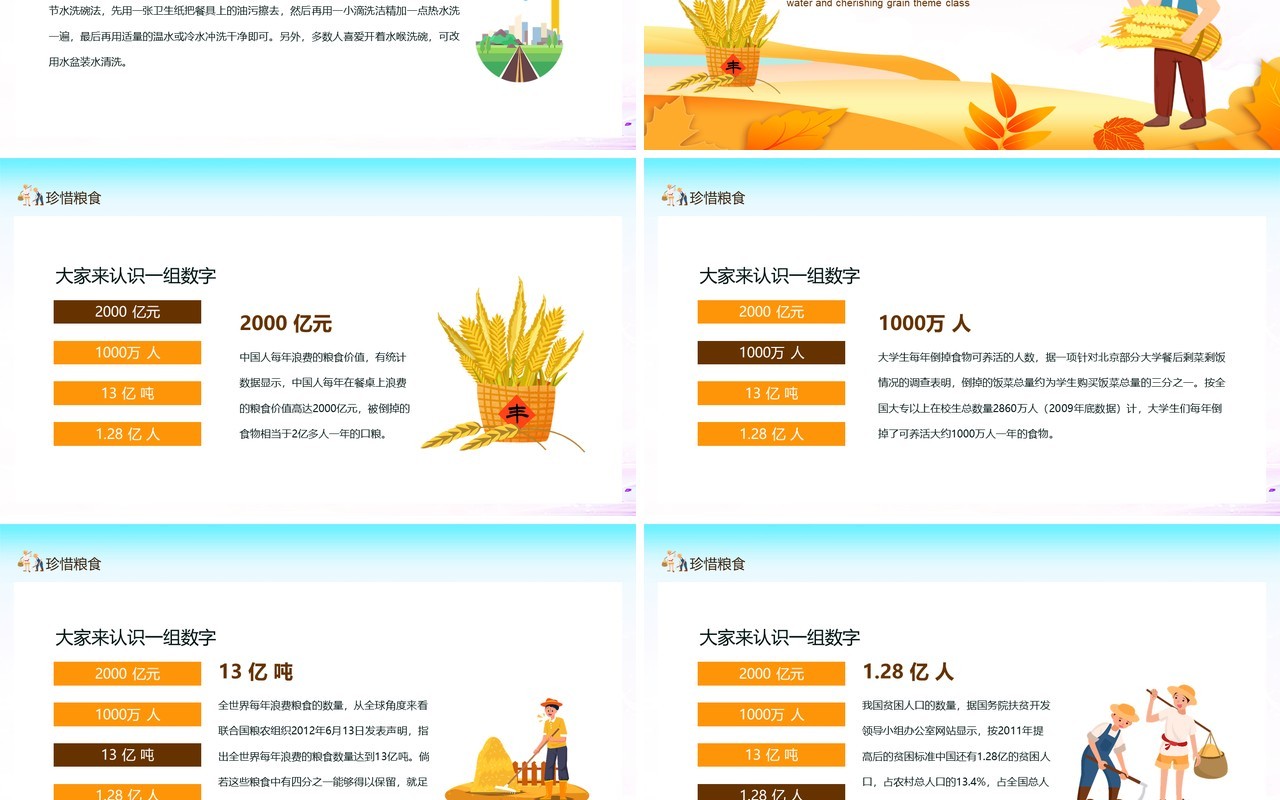 节约用水珍惜粮食主题班会动态PPT模板
