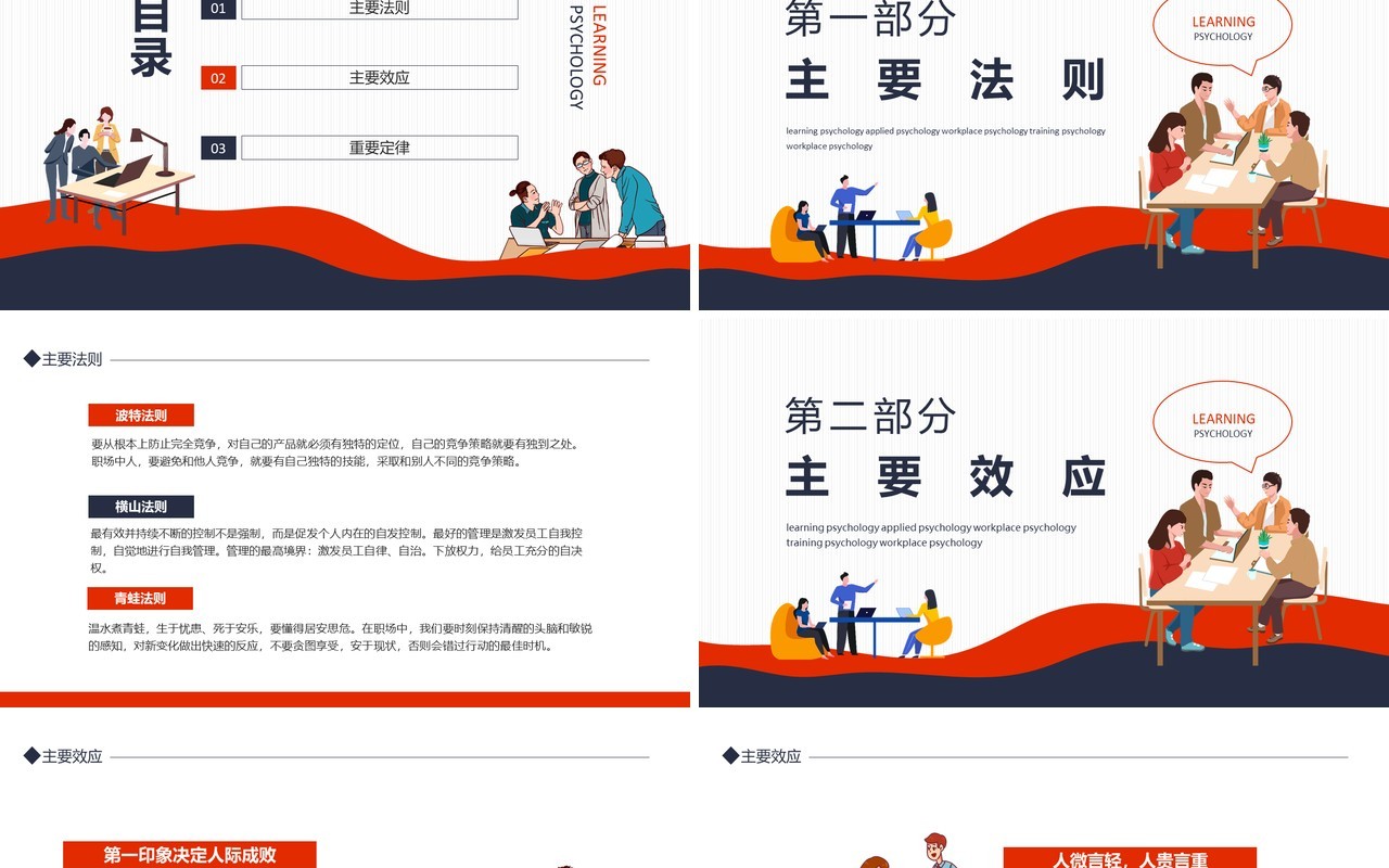 学习心理应用心理职场心理学培训动态PPT模板