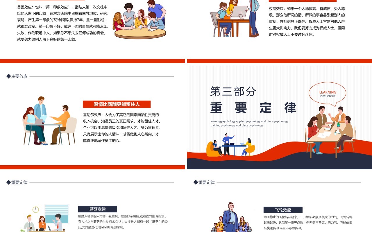 学习心理应用心理职场心理学培训动态PPT模板