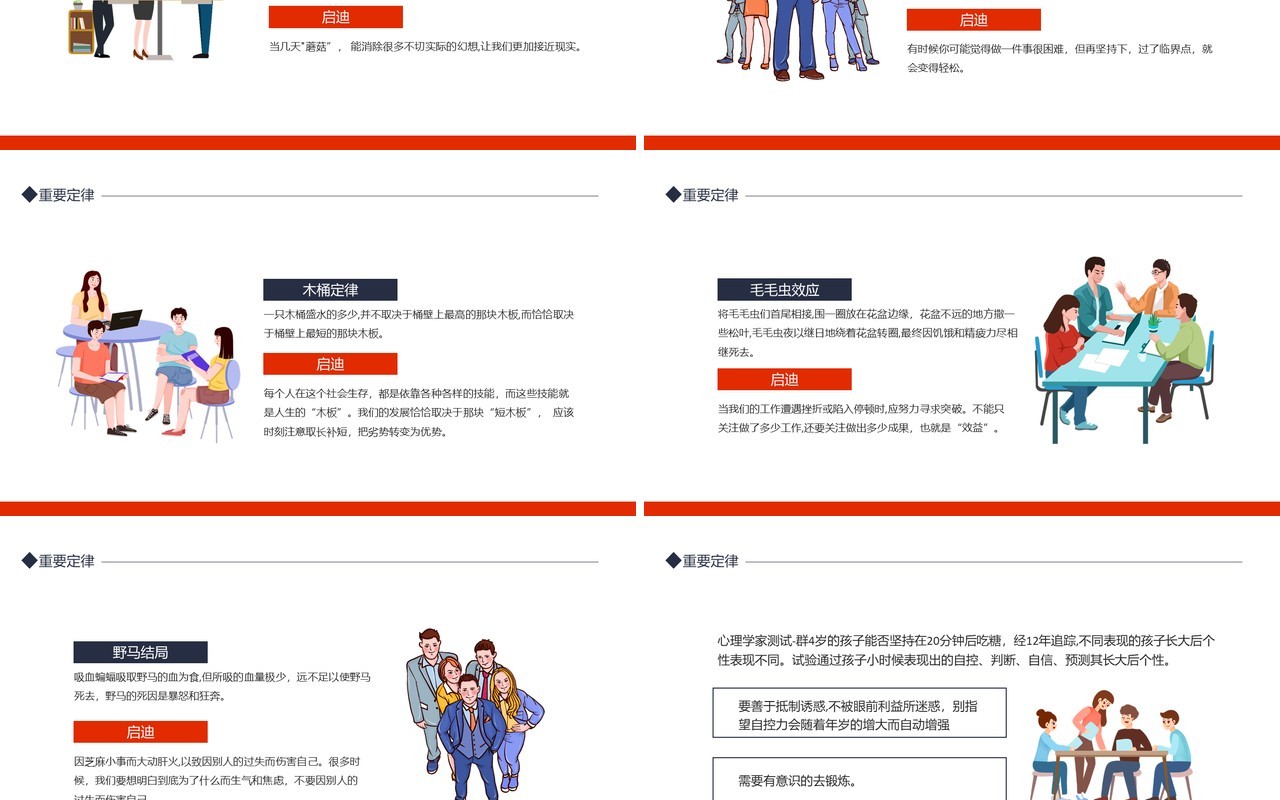 学习心理应用心理职场心理学培训动态PPT模板