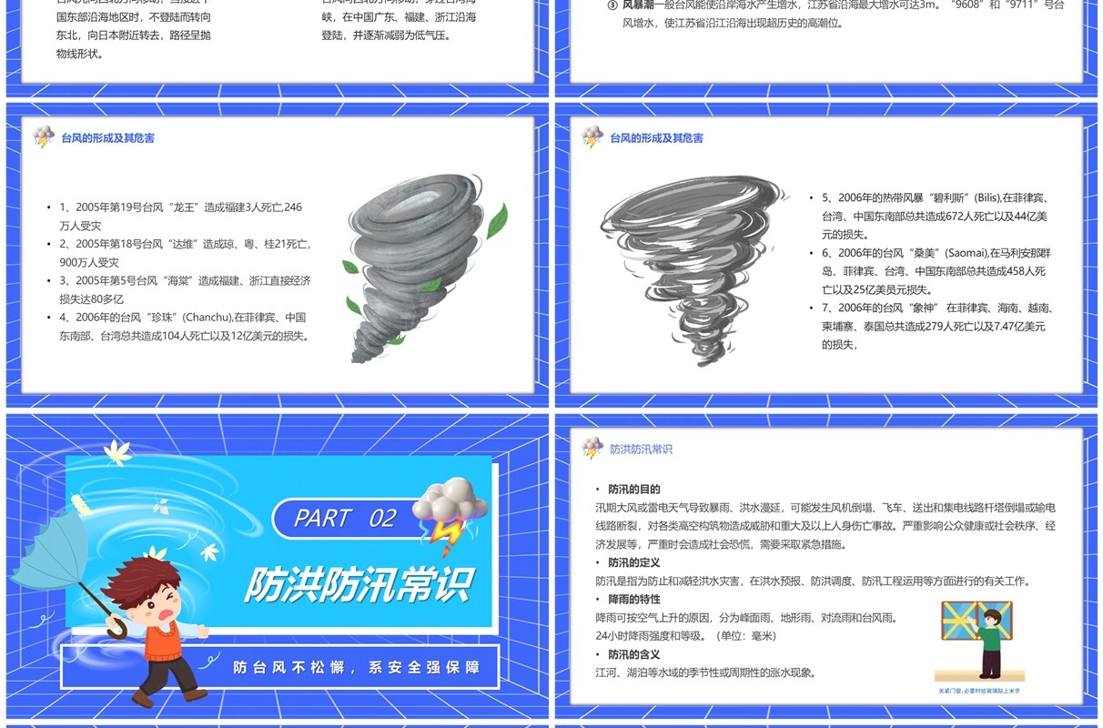 蓝色卡通风预防台风安全教育班会PPT模板