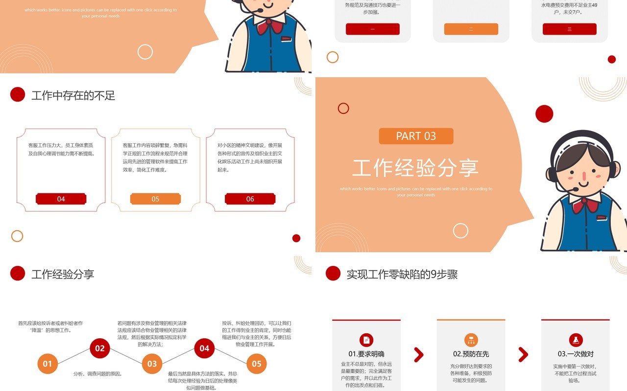 橙色插画风物业客服年终总结PPT模板