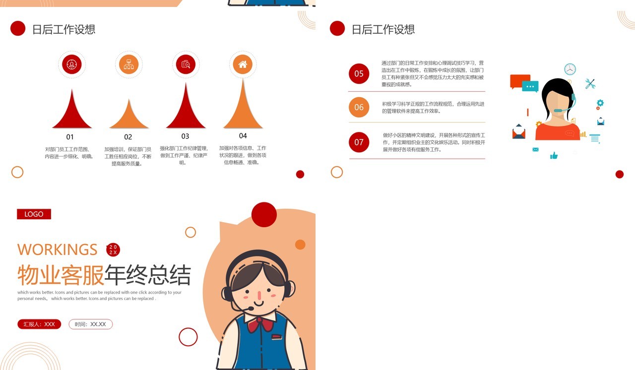 橙色插画风物业客服年终总结PPT模板