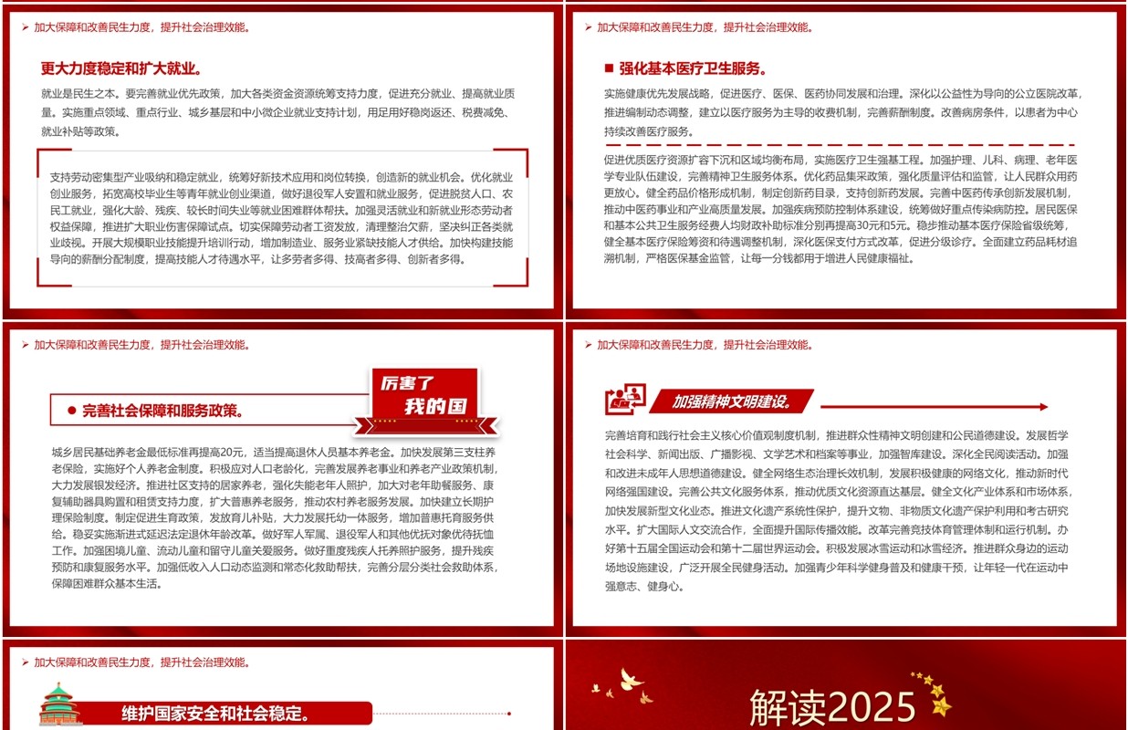 解读2025政府工作十大任务PPT模板