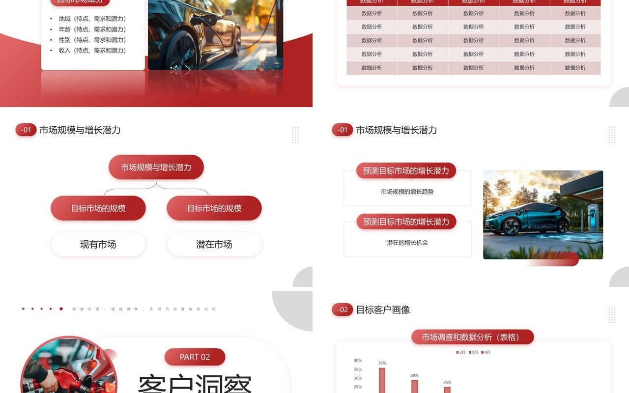 红色商务风汽车品牌营销策划PPT模板