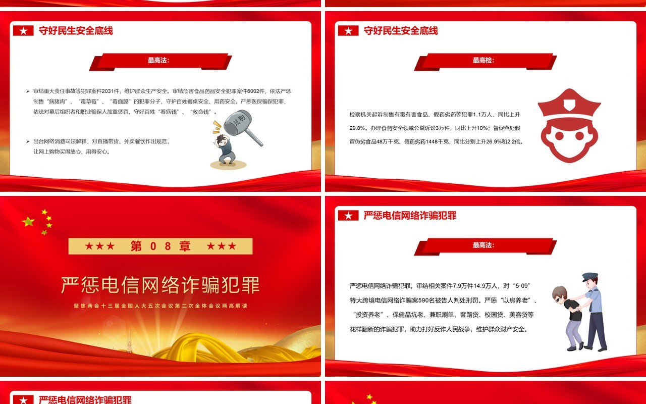 红金大气十二组关键词读懂两高报告PPT模板