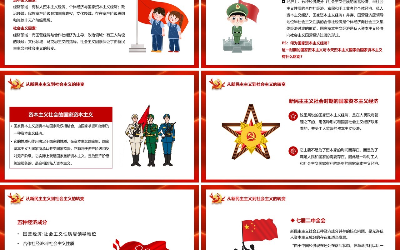 毛概第三章社会主义改造理论教育PPT模板