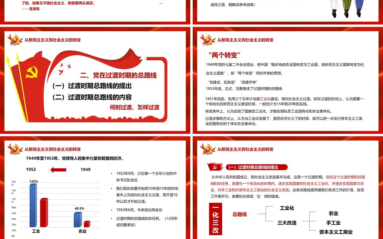 毛概第三章社会主义改造理论教育PPT模板