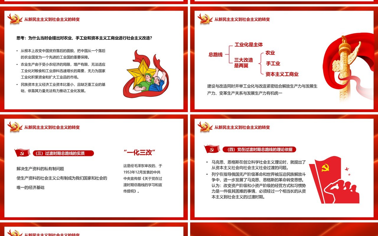毛概第三章社会主义改造理论教育PPT模板