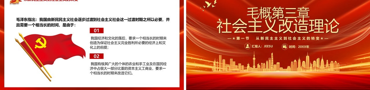 毛概第三章社会主义改造理论教育PPT模板