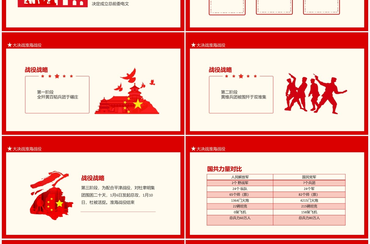 大决战淮海战役牺牲最重歼敌最多影响最大战争样式最复杂的战役动态PPT模板