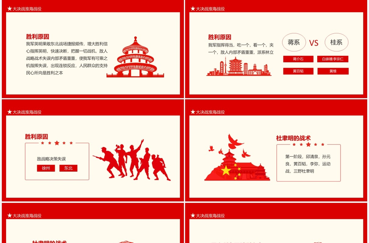 大决战淮海战役牺牲最重歼敌最多影响最大战争样式最复杂的战役动态PPT模板