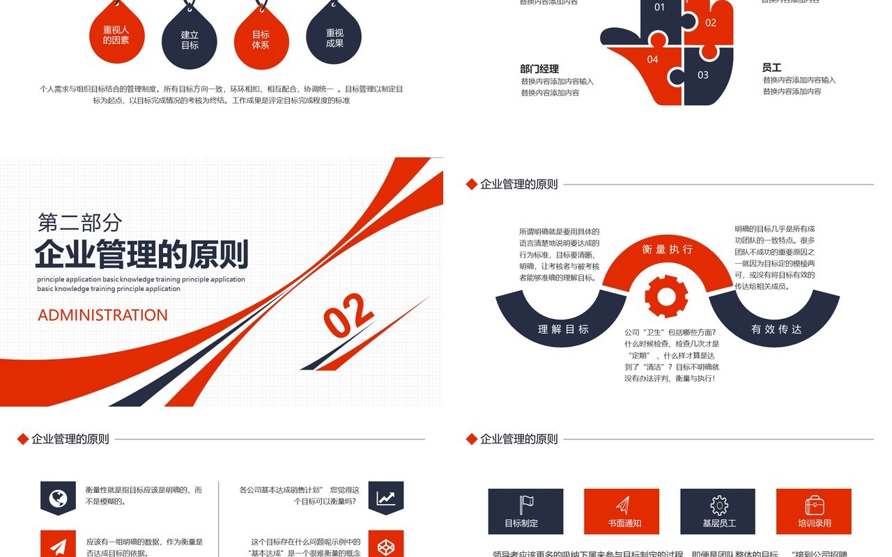 简约红色企业管理原则应用基础知识培训PPT模板