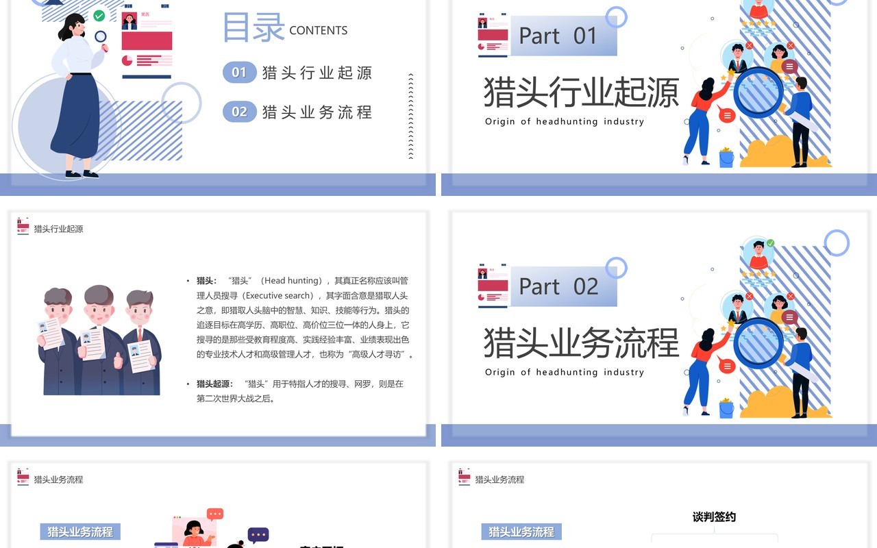 简约猎头行业及其业务与流程介绍PPT模板