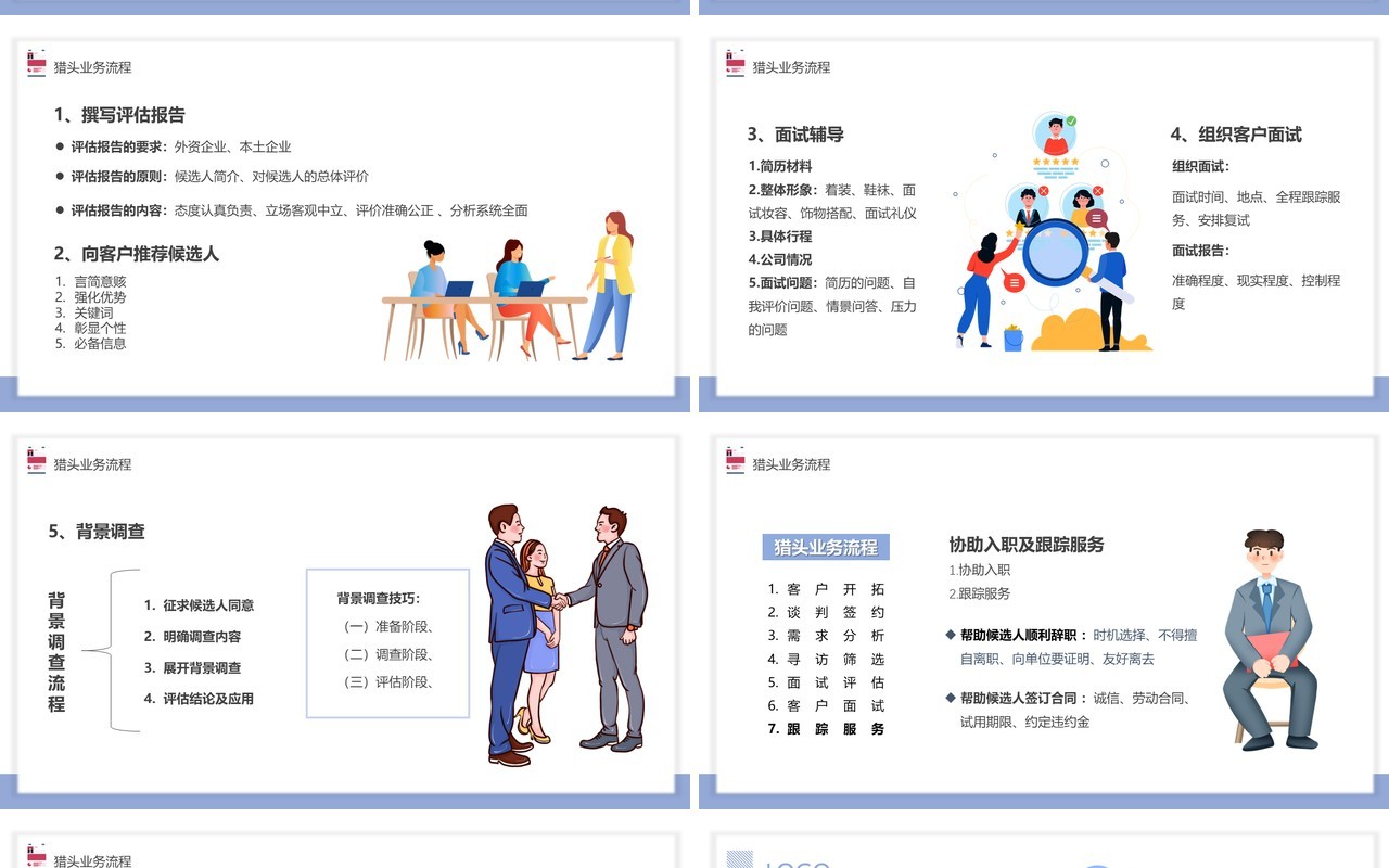 简约猎头行业及其业务与流程介绍PPT模板