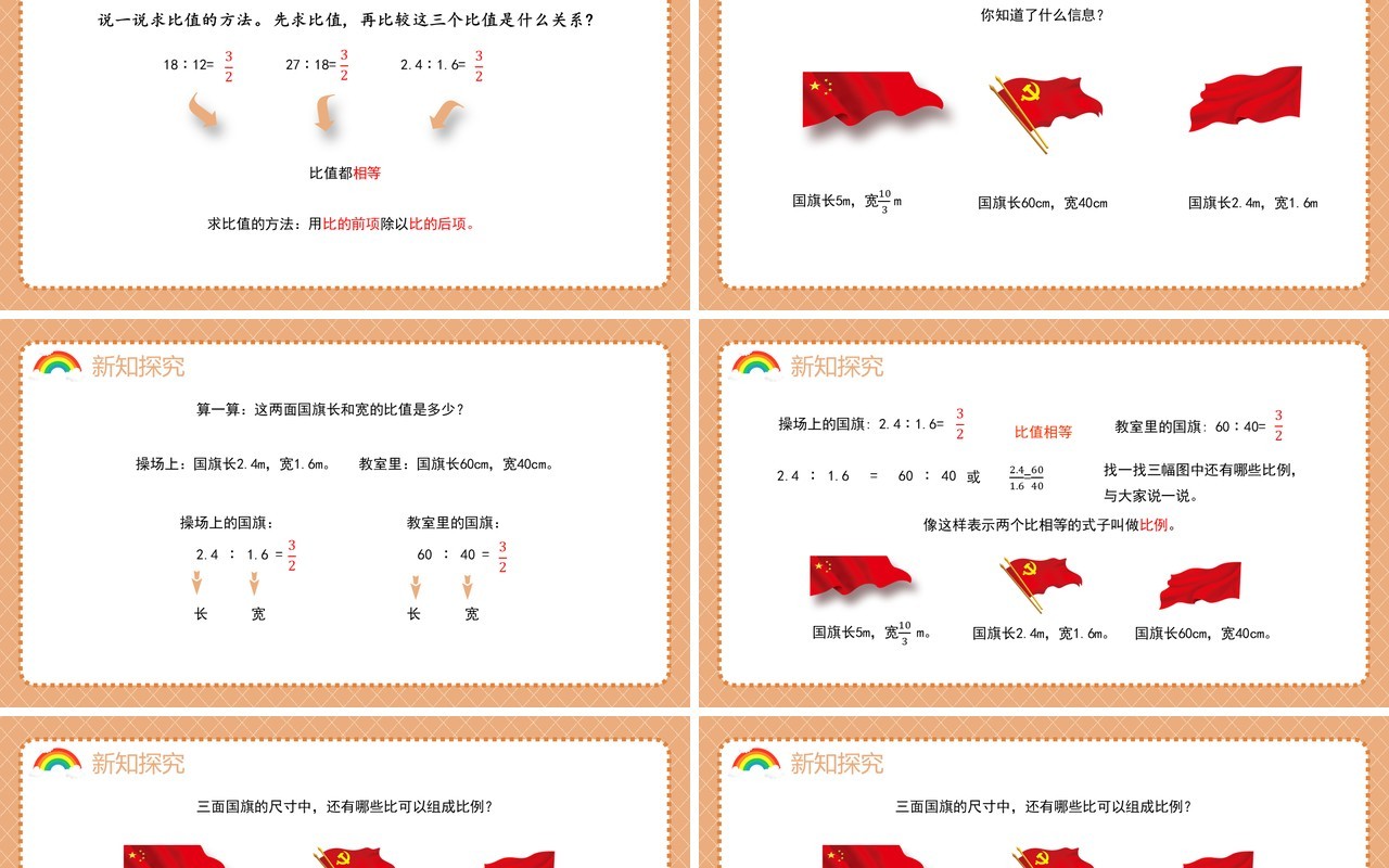 部编版六年级数学下册比例的意义课件PPT模板