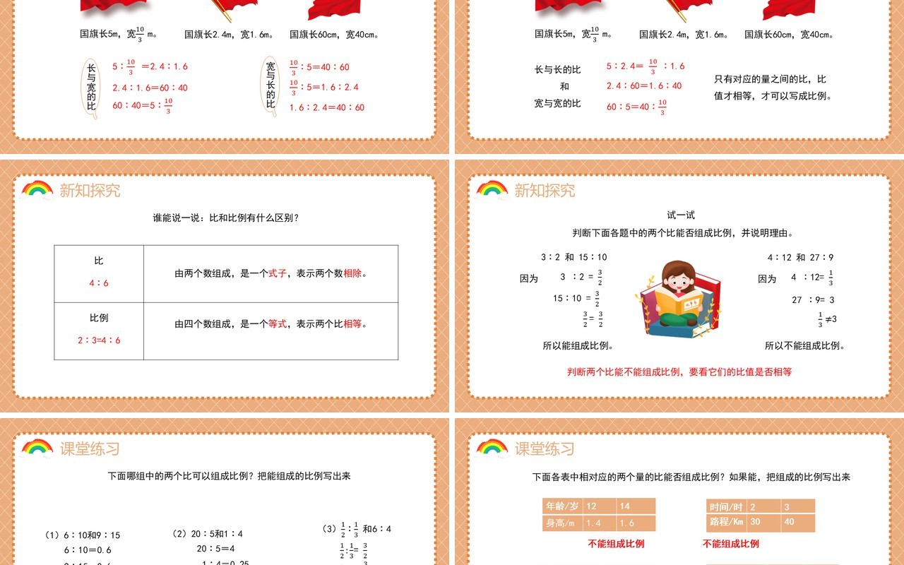 部编版六年级数学下册比例的意义课件PPT模板