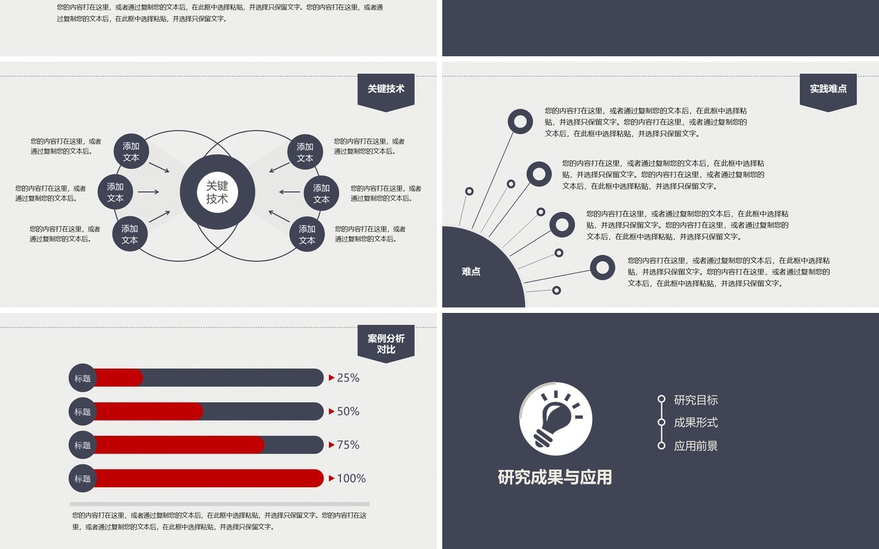 高端课题汇报毕业设计论文答辩报告