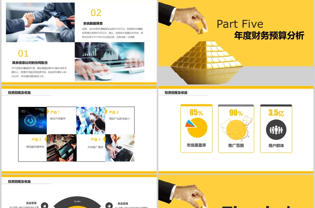 黄色财务预算及经营分析报告PPT模板