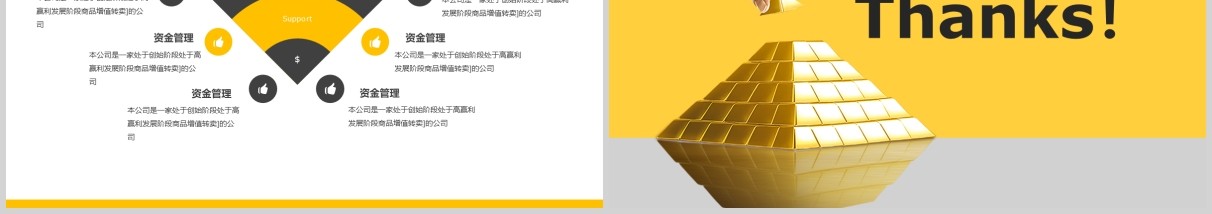 黄色财务预算及经营分析报告PPT模板