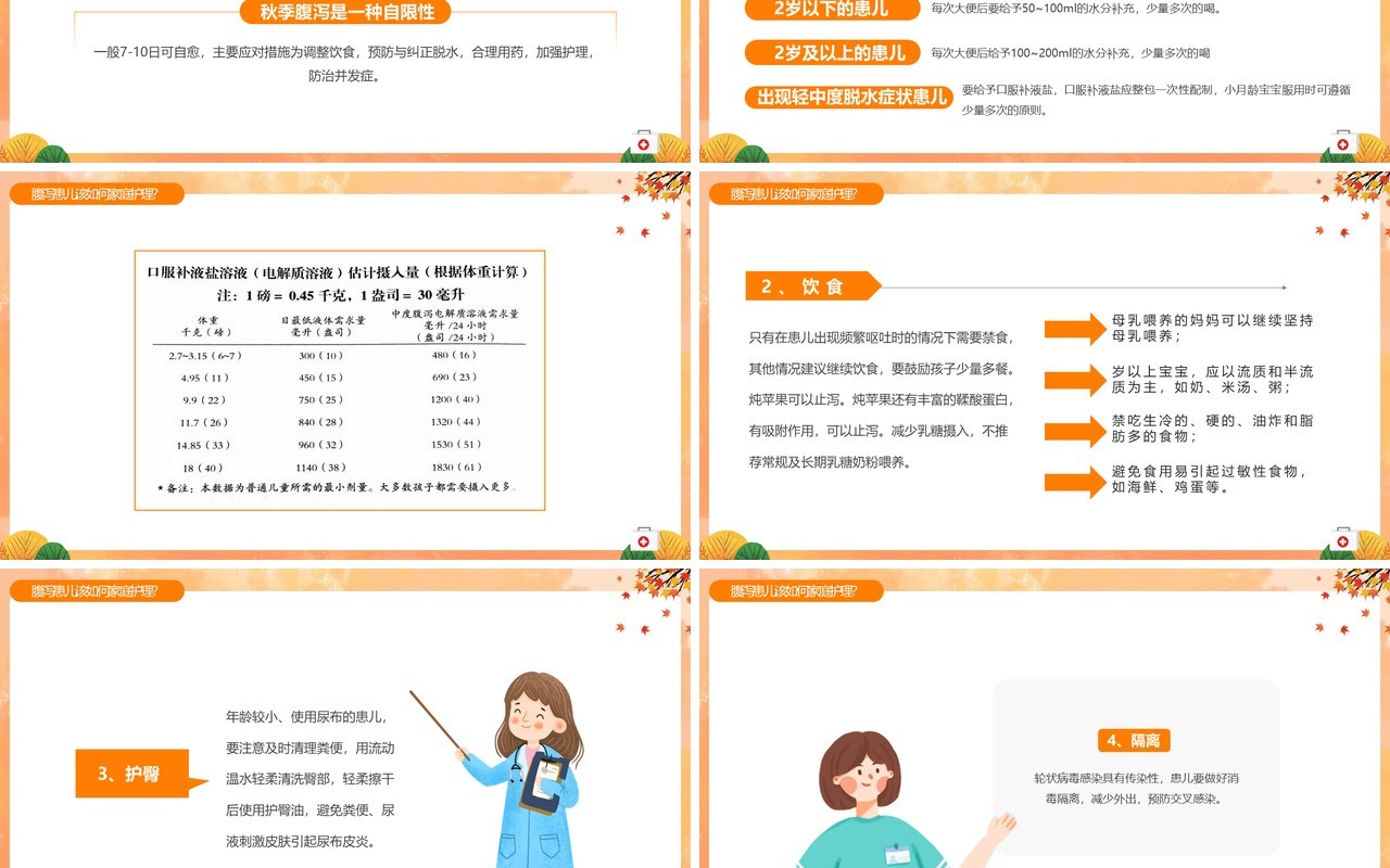 橙色卡通风儿童秋季腹泻防治与预防PPT模板