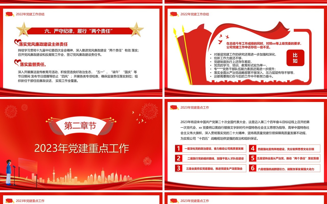 红色2023党建工作总结及工作计划PPT模板