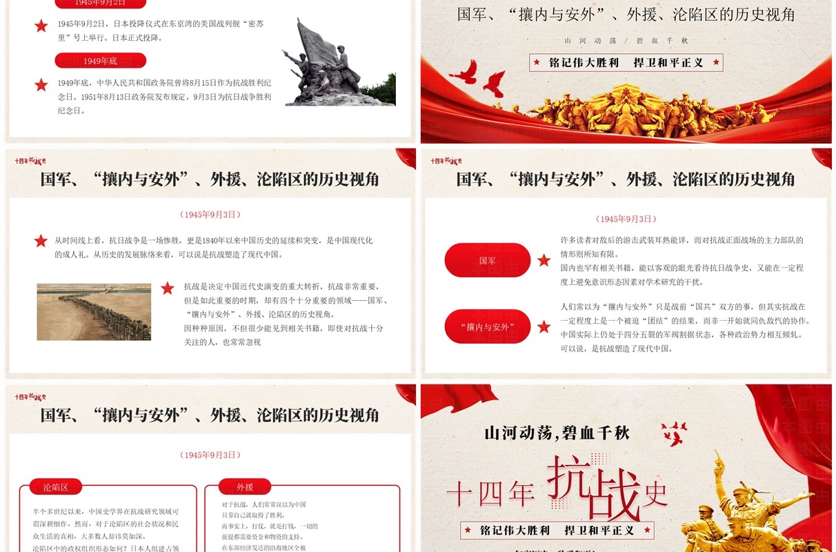 红色简约风十四年抗战历史介绍PPT模板