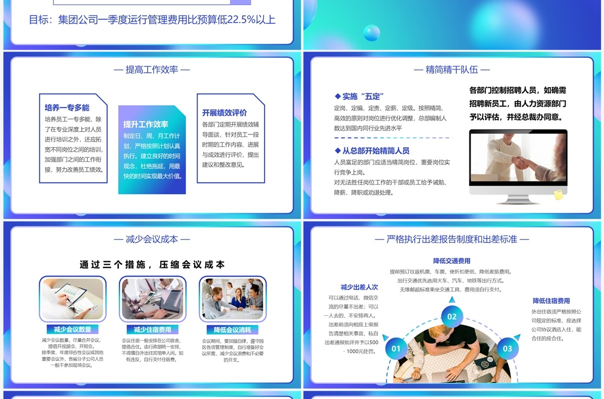 蓝色渐变商务风企业降本增效PPT模板