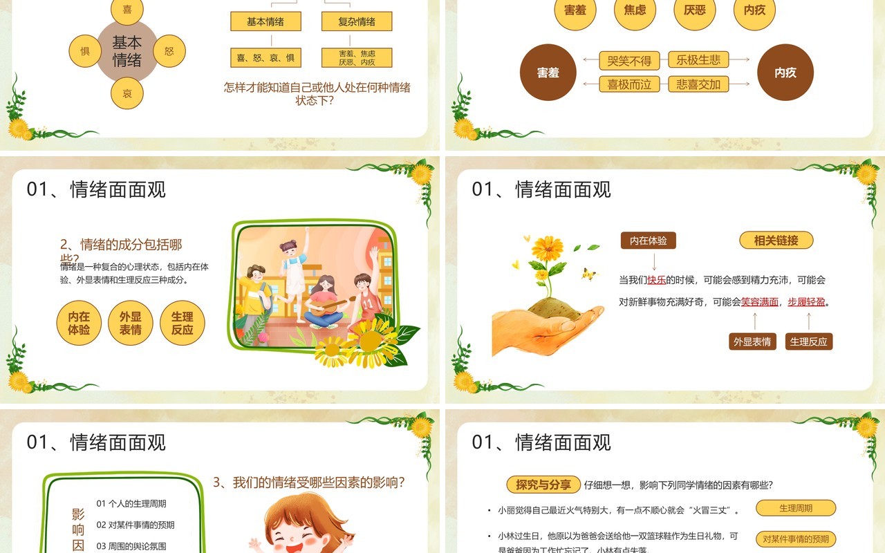 黄色插画风青春的情绪主题班会PPT模板