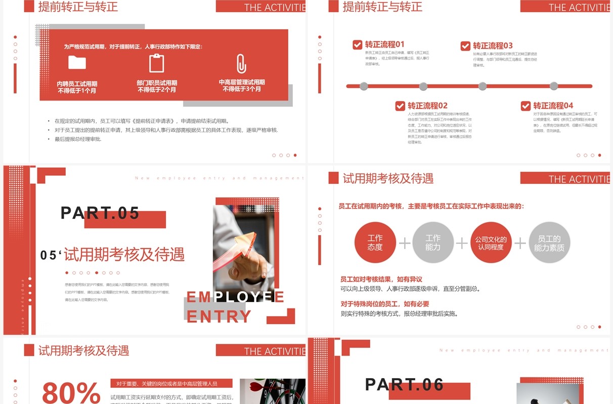 橙色新员工入职与试用期管理办法PPT模板