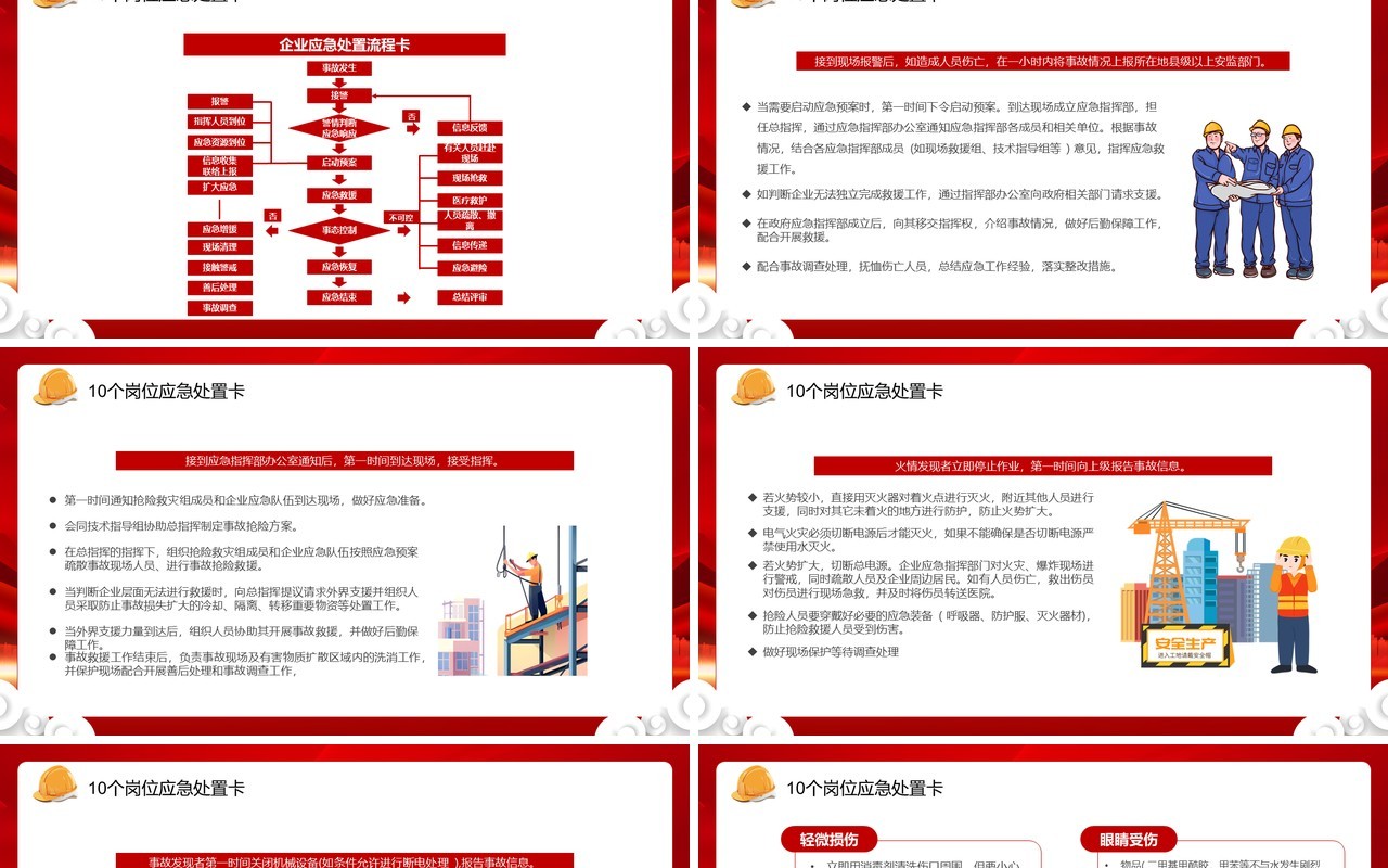 红色卡通风2023第22个全国安全生产月PPT模板