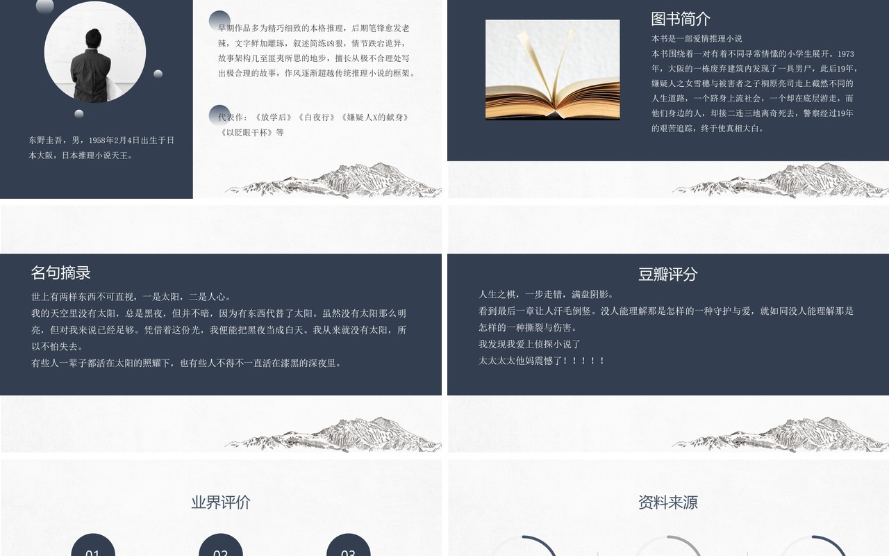 蓝色简约风白夜行介绍PPT模板