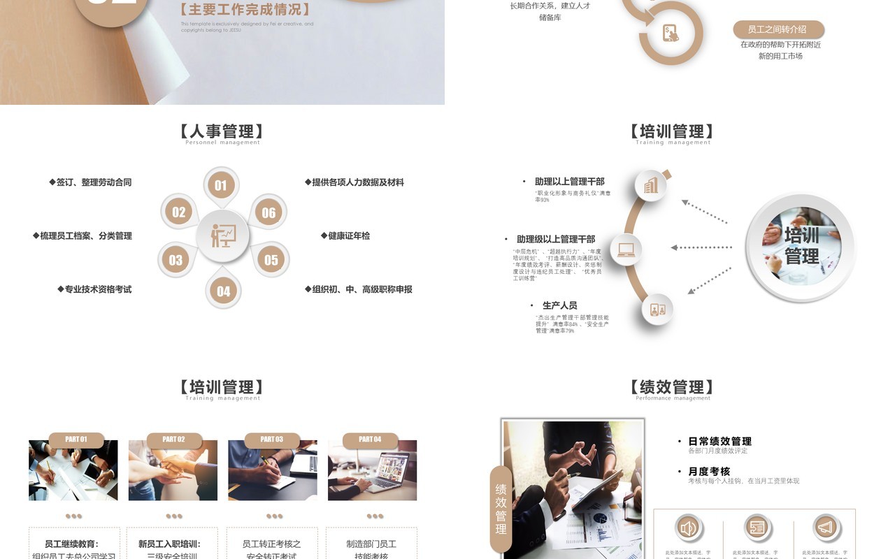 人力资源工作计划总结汇报PPT模板4