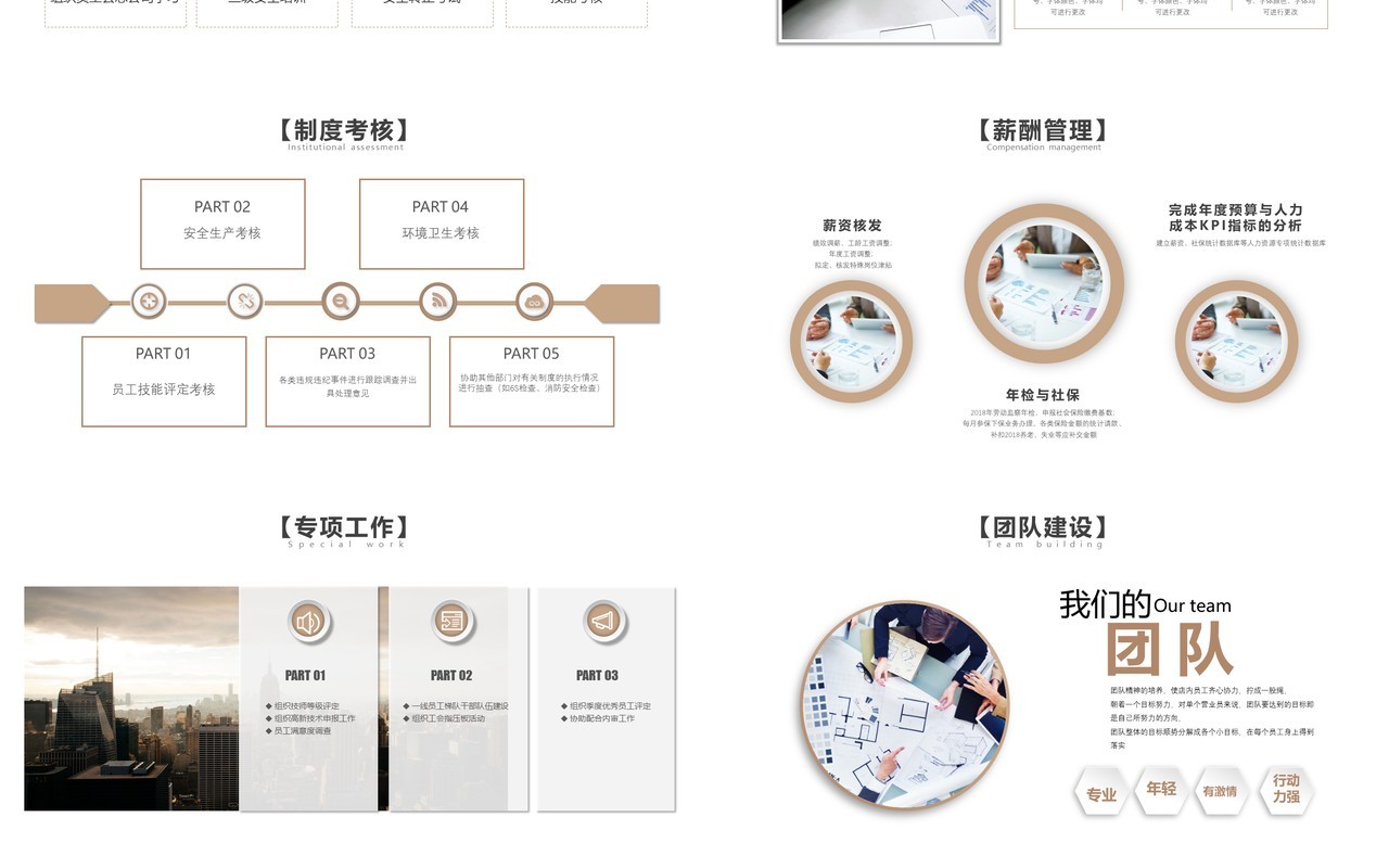 人力资源工作计划总结汇报PPT模板4