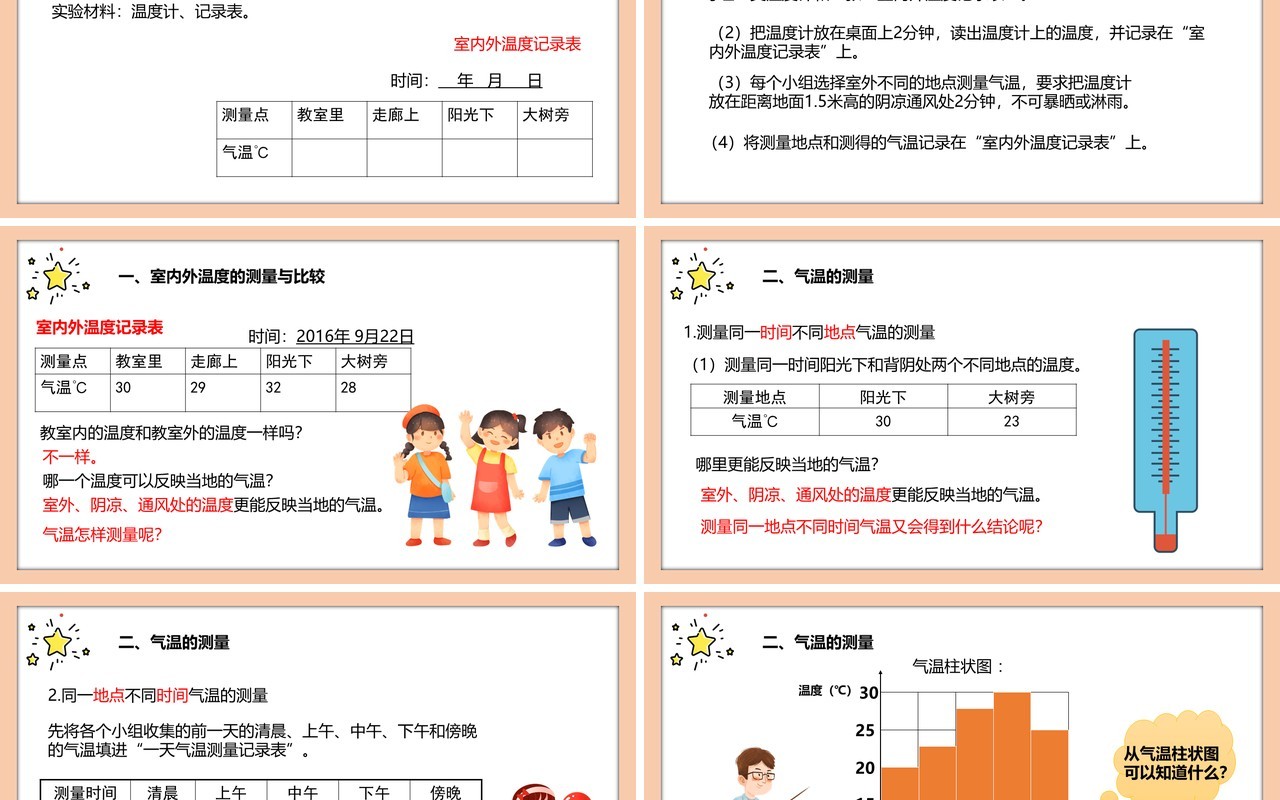 教科版四年级科学上册温度与气温课件PPT模板