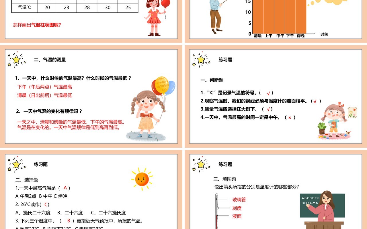 教科版四年级科学上册温度与气温课件PPT模板