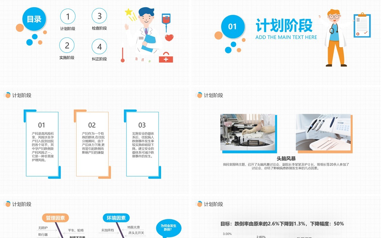 医院护理PDCA品管圈案例汇报PPT模板
