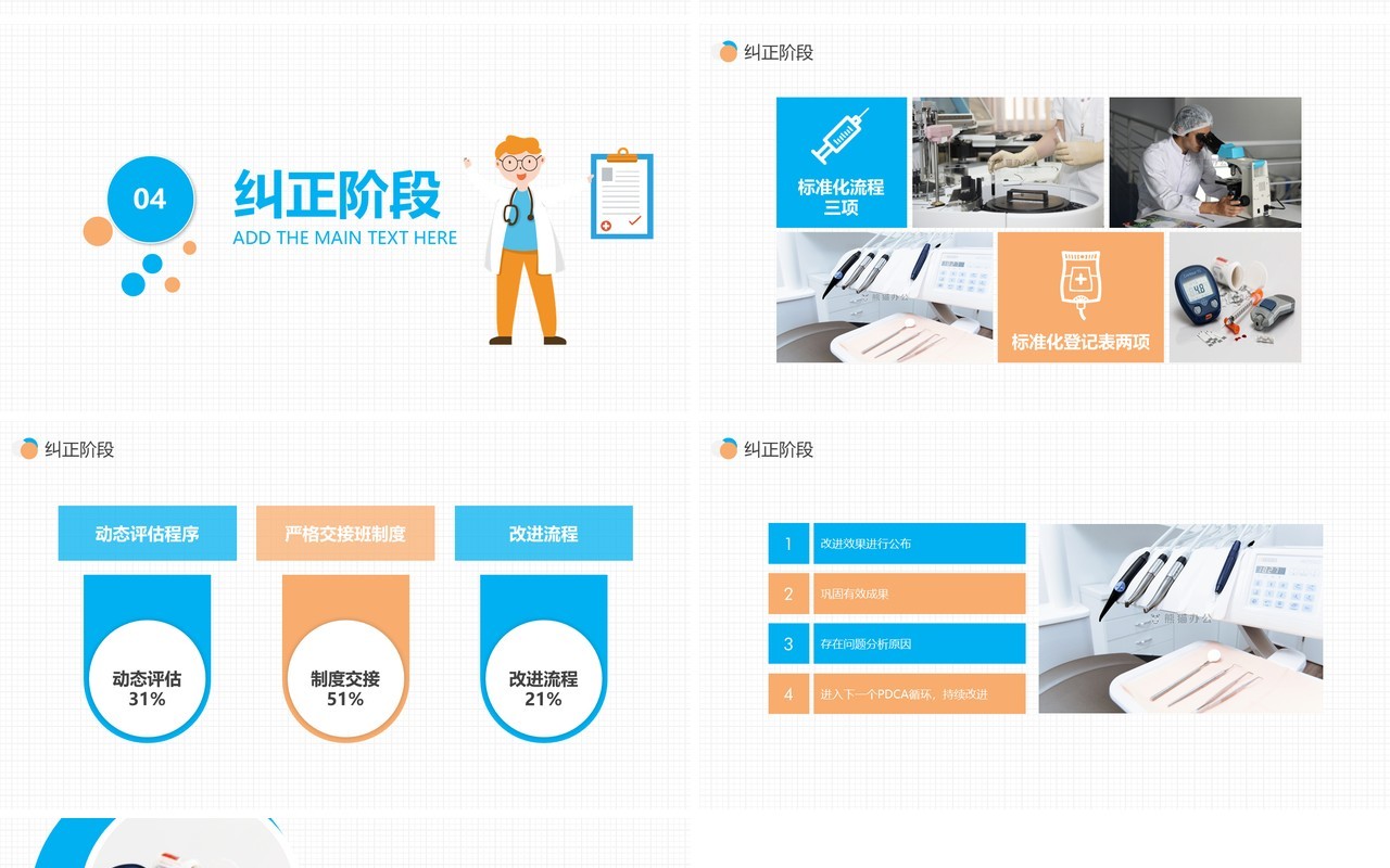 医院护理PDCA品管圈案例汇报PPT模板
