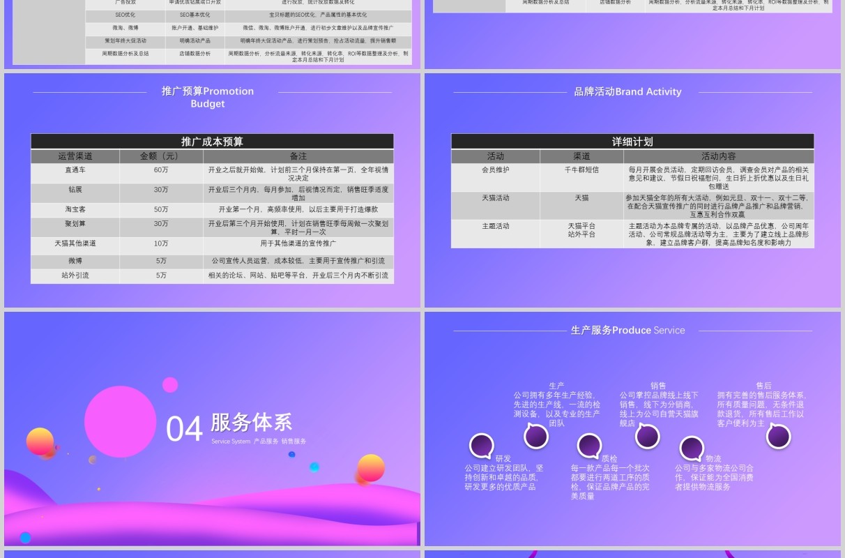 渐变风品牌运营计划天猫入驻活动策划ppt模板
