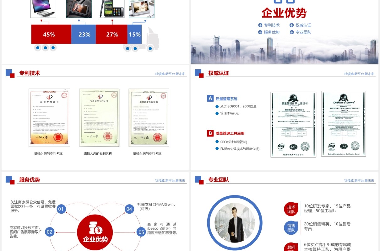 帆船企业简介公司宣传介绍PPT模板