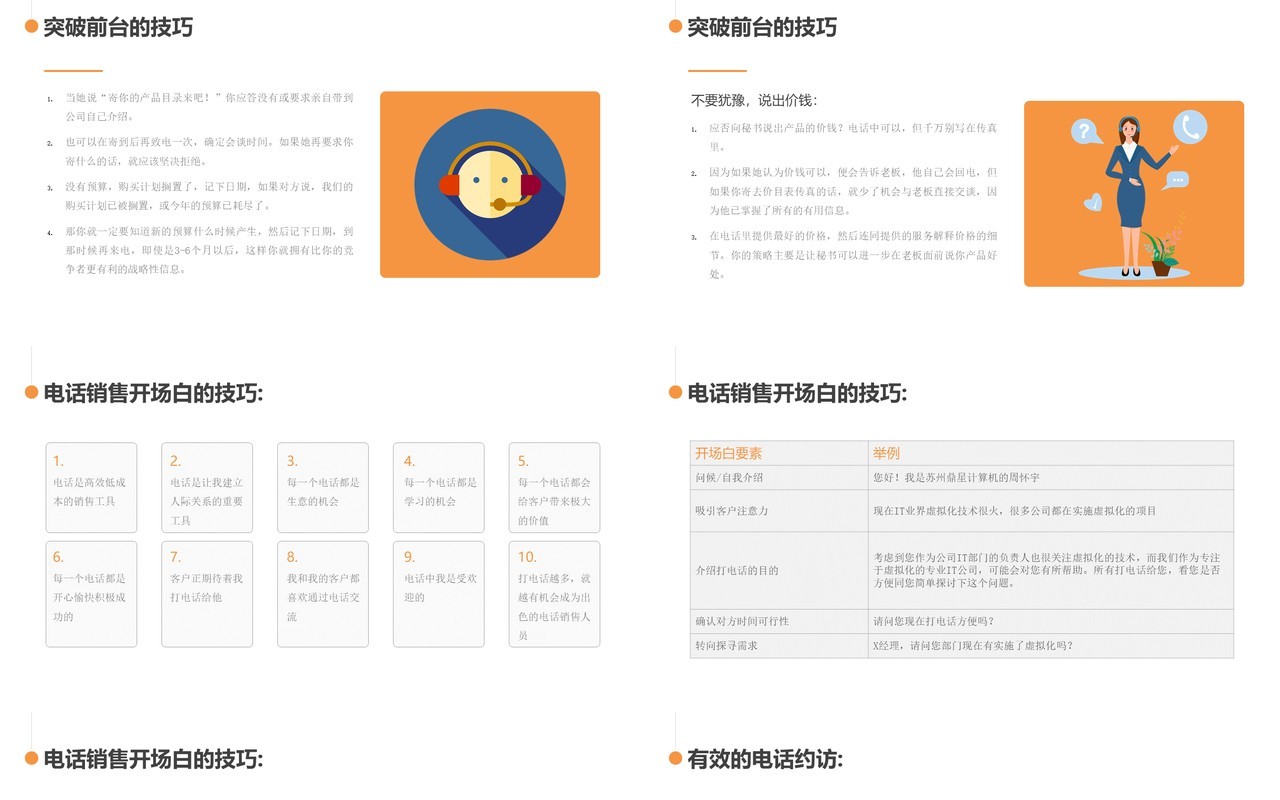 黄色简约电话销售学习培训PPT模板
