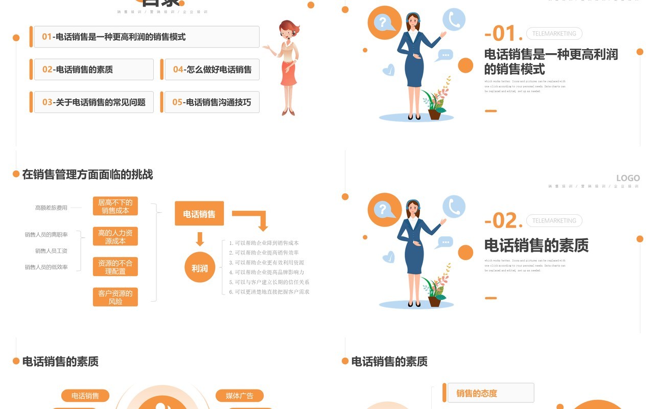 黄色简约电话销售学习培训PPT模板