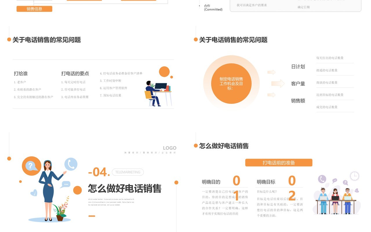 黄色简约电话销售学习培训PPT模板