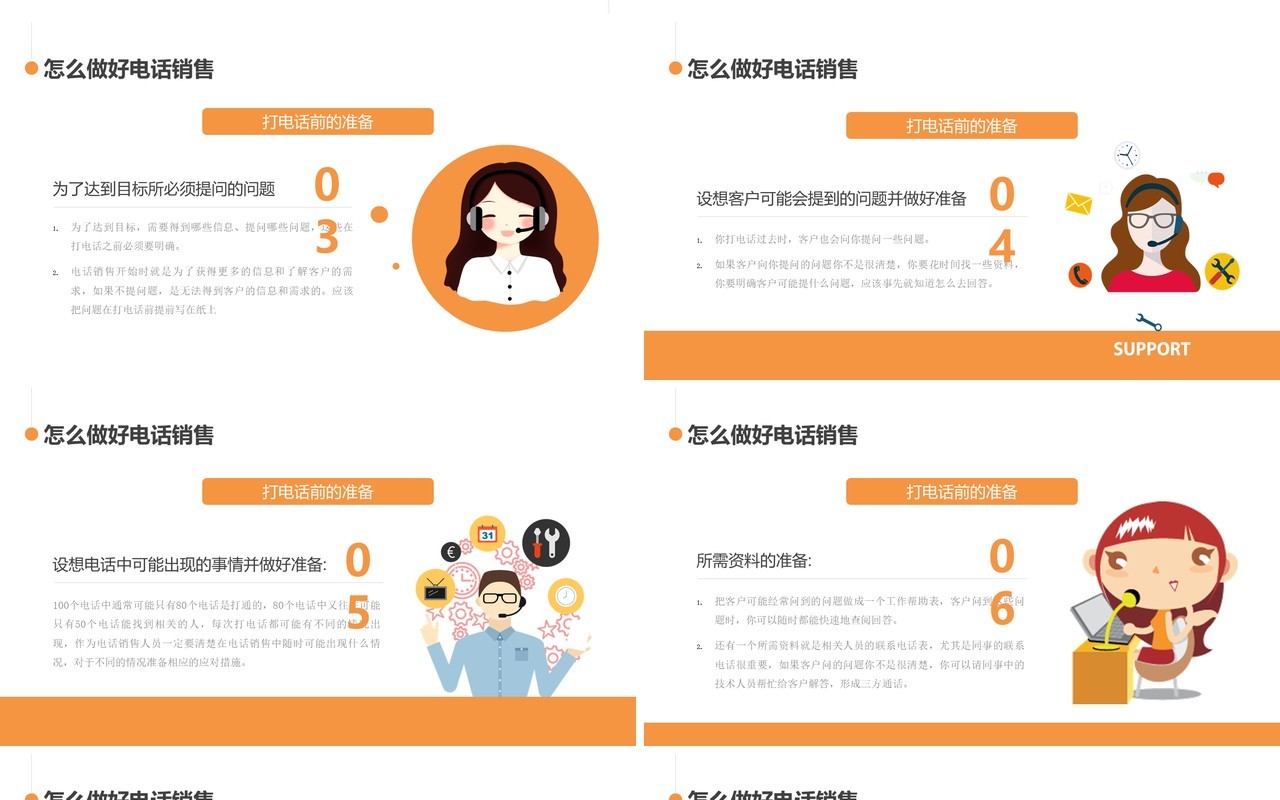 黄色简约电话销售学习培训PPT模板