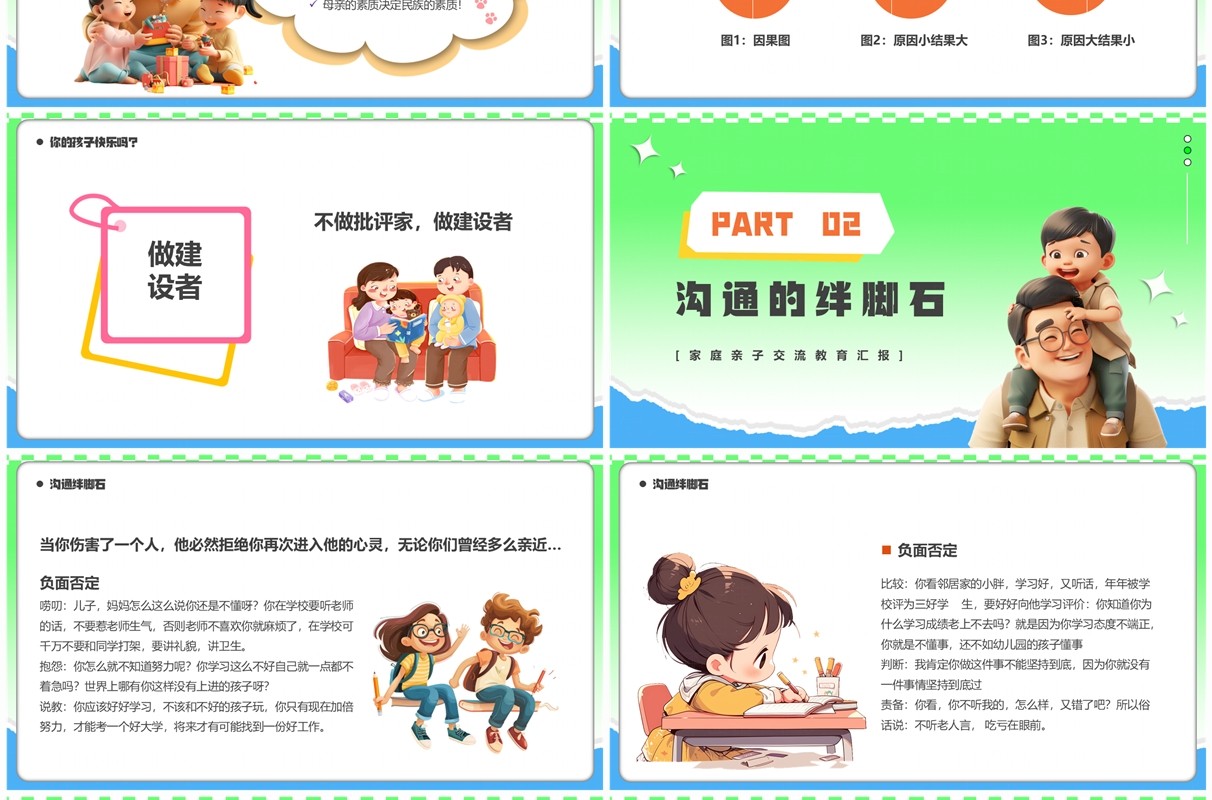 绿色卡通风有效的亲子沟通PPT模板