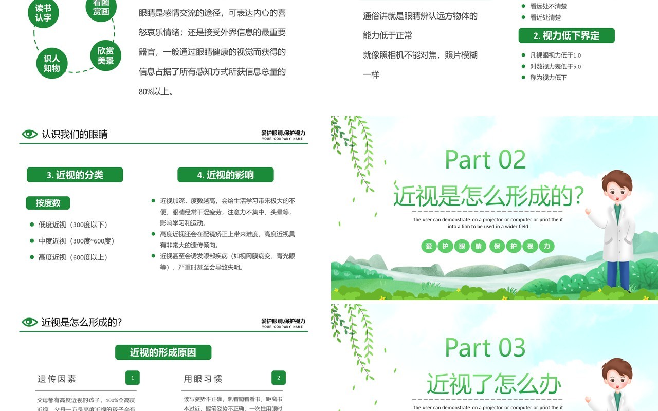 绿色卡通风爱护眼睛从我做起PPT模板