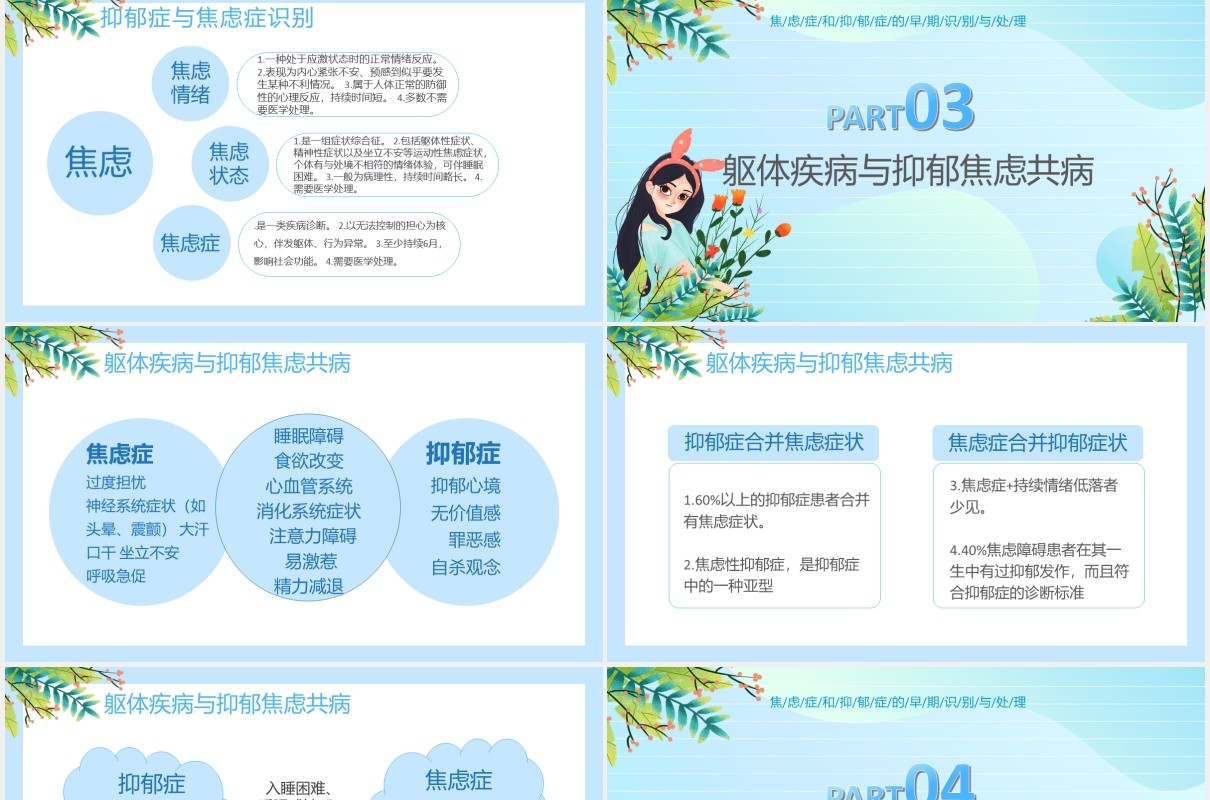 简约卡通焦虑症和抑郁症通用PPT模板