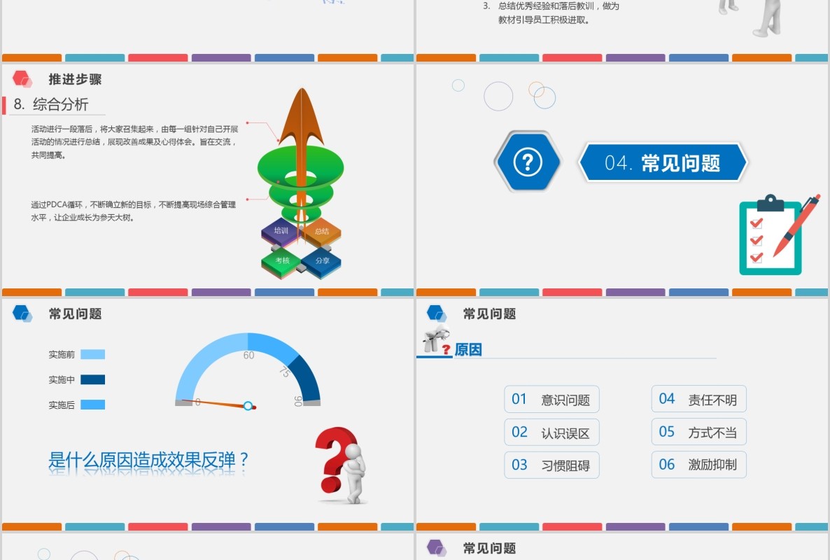 框架完整多色企业仓储5S现场管理深度解析PPT模板