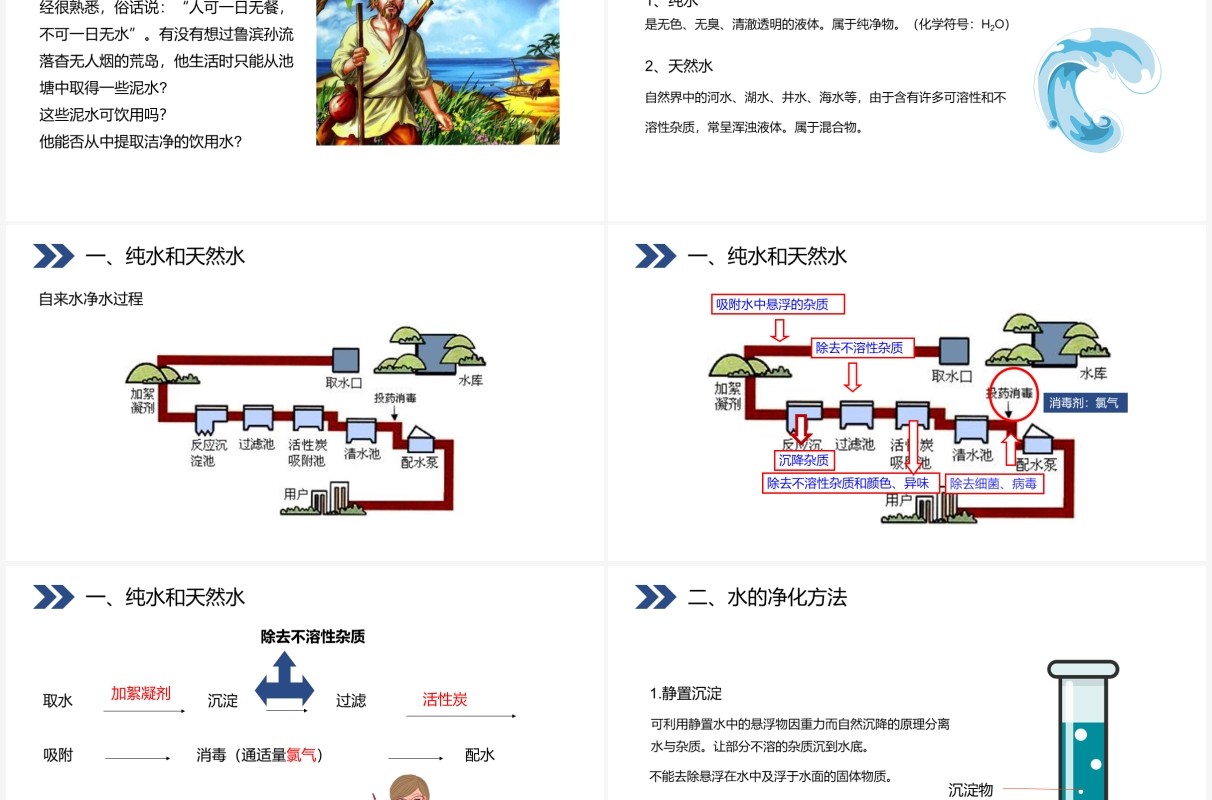 部编版九年级化学上册水的净化课件PPT模板