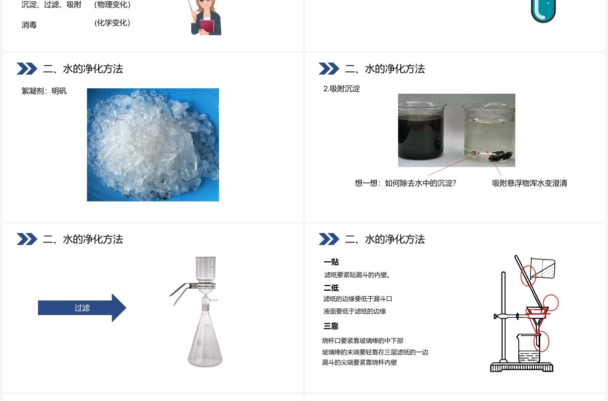 部编版九年级化学上册水的净化课件PPT模板